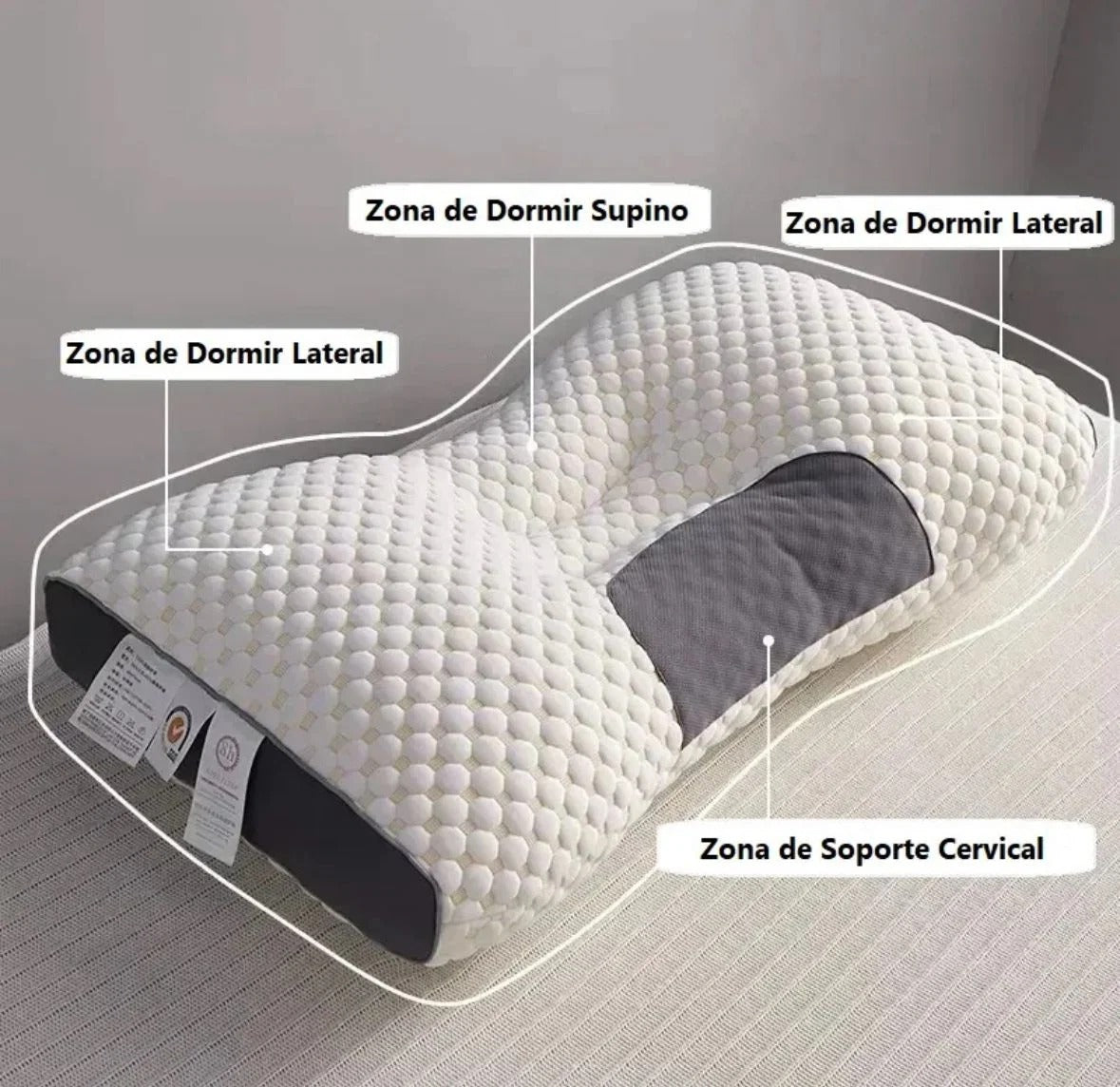 Almohada Cervical Ortopédica ProDescanso™ | Memory Foam Antidolor