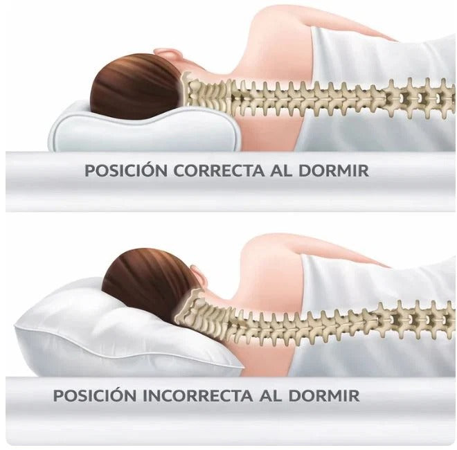 Almohada Cervical Ortopédica ProDescanso™ | Memory Foam Antidolor